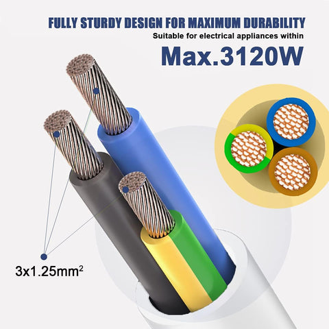 Electrical cable with blue, yellow, and green insulation, featuring durability text and wattage information.