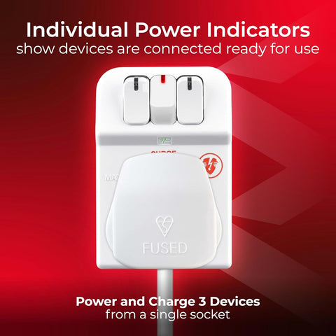 Electrical safety plug adaptor

