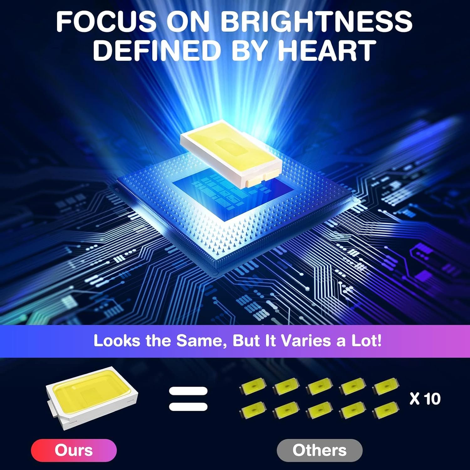 Electronic component on a circuit board with text about brightness definition by heart.