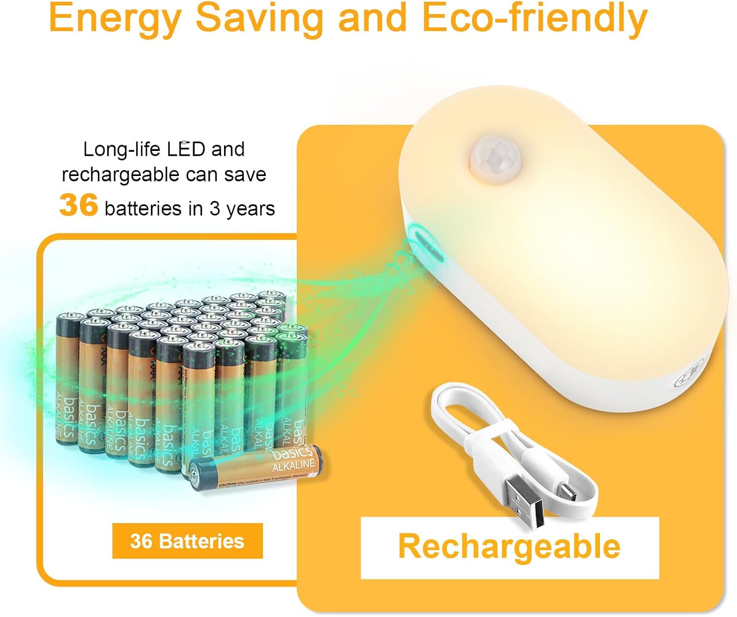 Energy-saving LED light bulb with batteries and charging cable on a yellow background