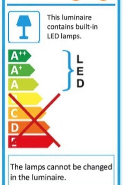 Energy efficiency label for a luminaire with LED indication and rating scale.
