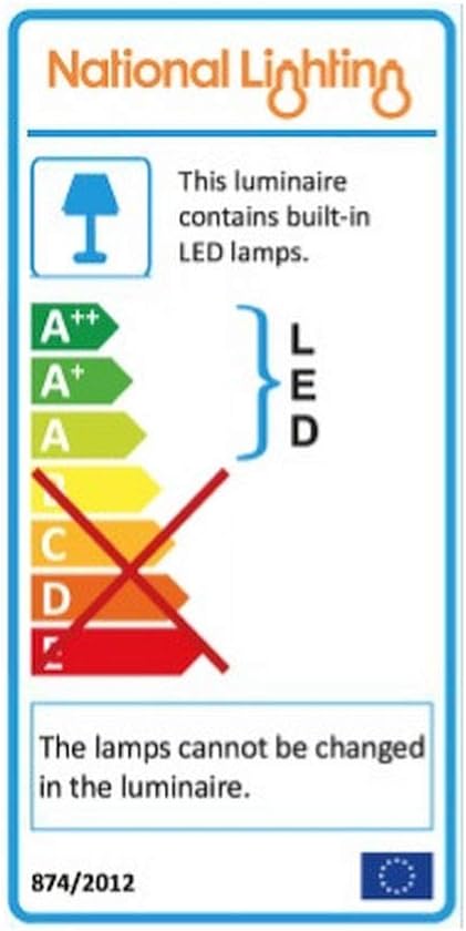 Energy efficiency label for a luminaire with LED indication and rating scale.