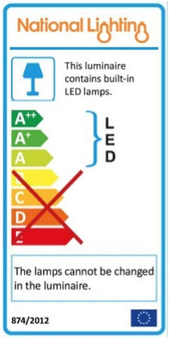Energy efficiency label for a luminaire with LED indication and rating scale.