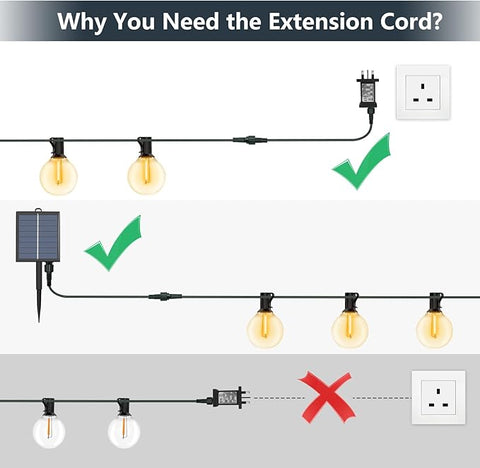 Holiday lights powered using dark green extension cable.

