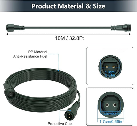 IP65 waterproof extension cable in wet garden conditions.

