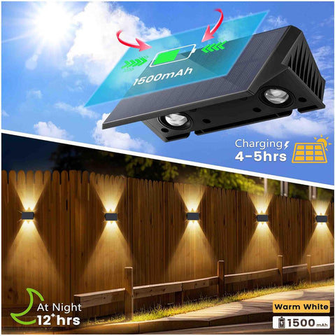 Exterior solar-powered LED wall lights

