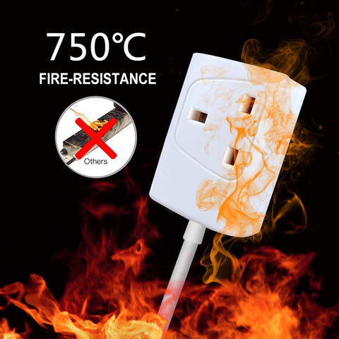 Fire-resistant plug with flames and text indicating temperature resistance on a black background