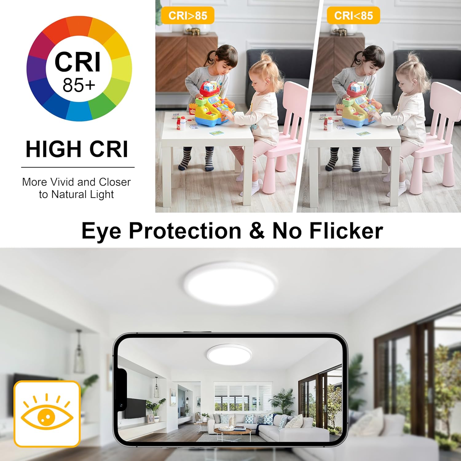 Buy 24W Flush Mount Round LED Ceiling Light in UK - Shop Now