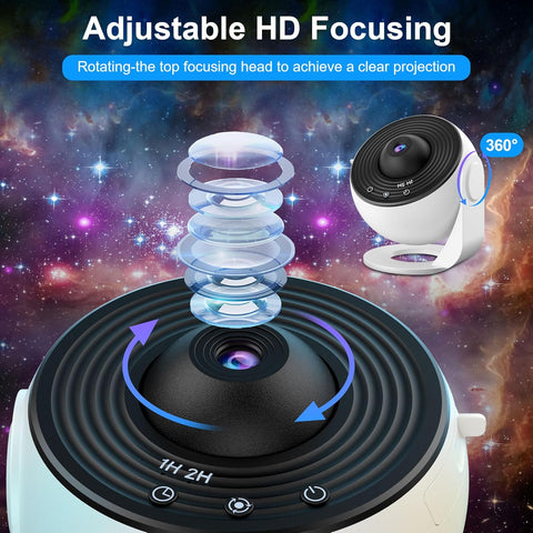 Focusing device with adjustable HD focusing on a space-themed background