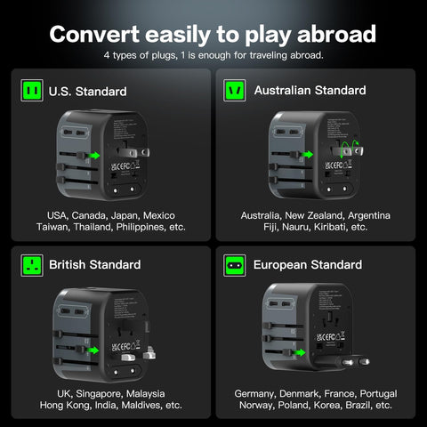 Four types of travel adapters for different plug standards on a dark background