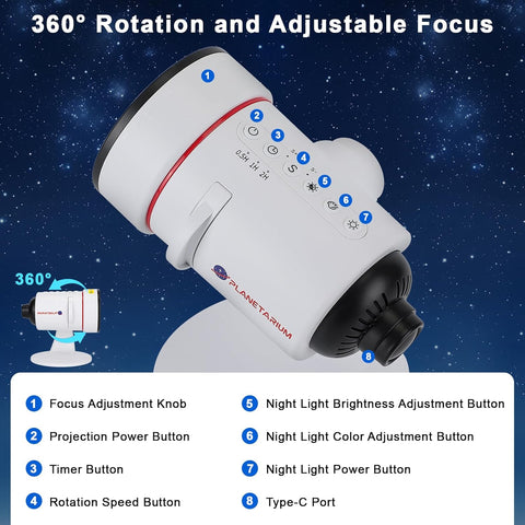 Galaxy star projector with adjustable focus knob