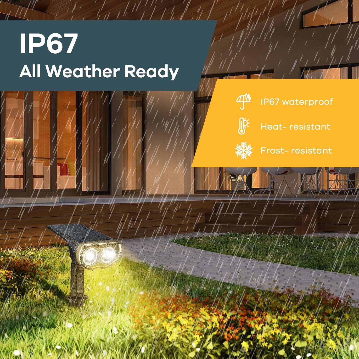 Garden light under rain with 'IP67 All Weather Ready' text and features.