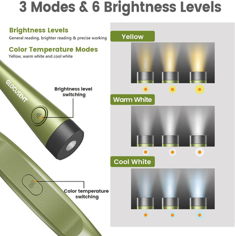 Glocusext flashlight with packaging showing yellow, warm white, and cool white light options.
