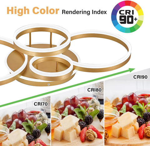 Gold circular light fixture with CRI90+ rating and images of food showcasing color rendering improvement.