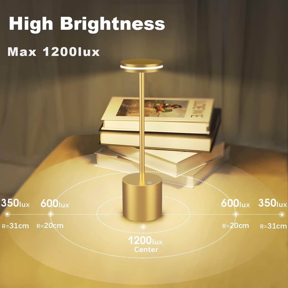 Gold lamp with light intensity measurement on a stack of books