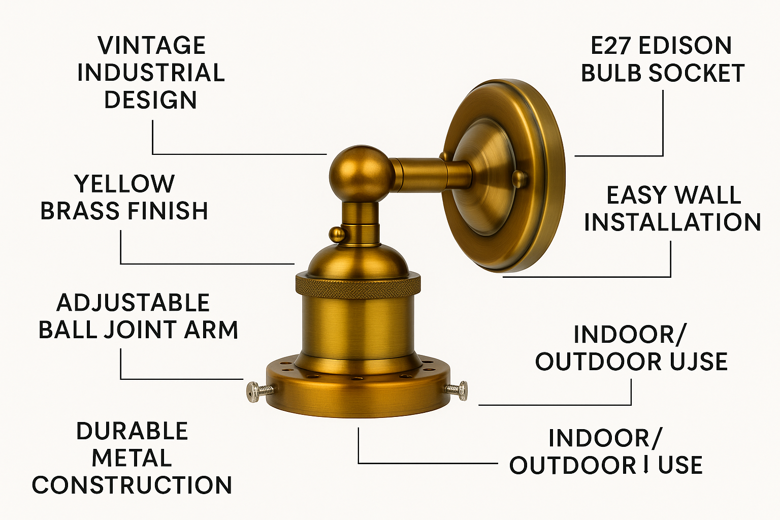Gold wall sconce with features labeled on a white background