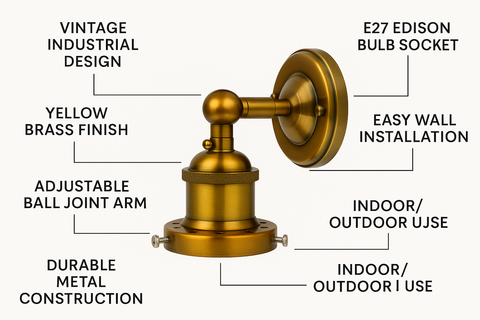 Gold wall sconce with features labeled on a white background