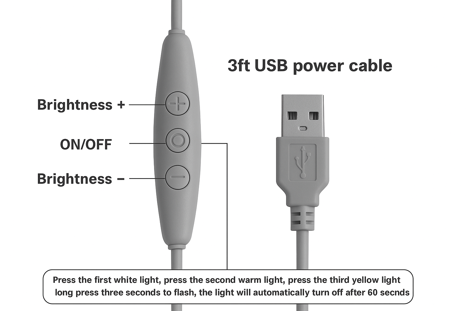 Gray USB power cable with control buttons and USB connector on a white background
