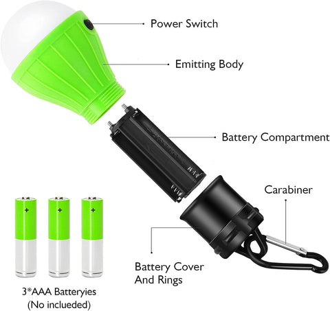 Green and black flashlight with labeled parts on a white background