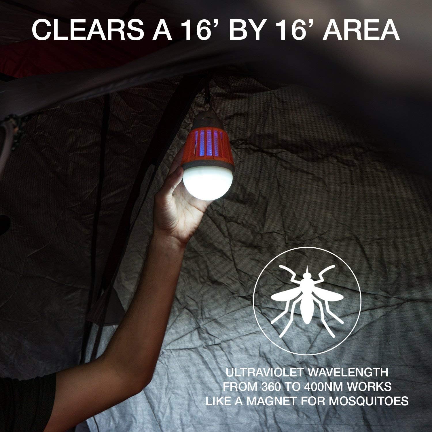 Hand holding a light bulb inside a tent with mosquito control features highlighted.