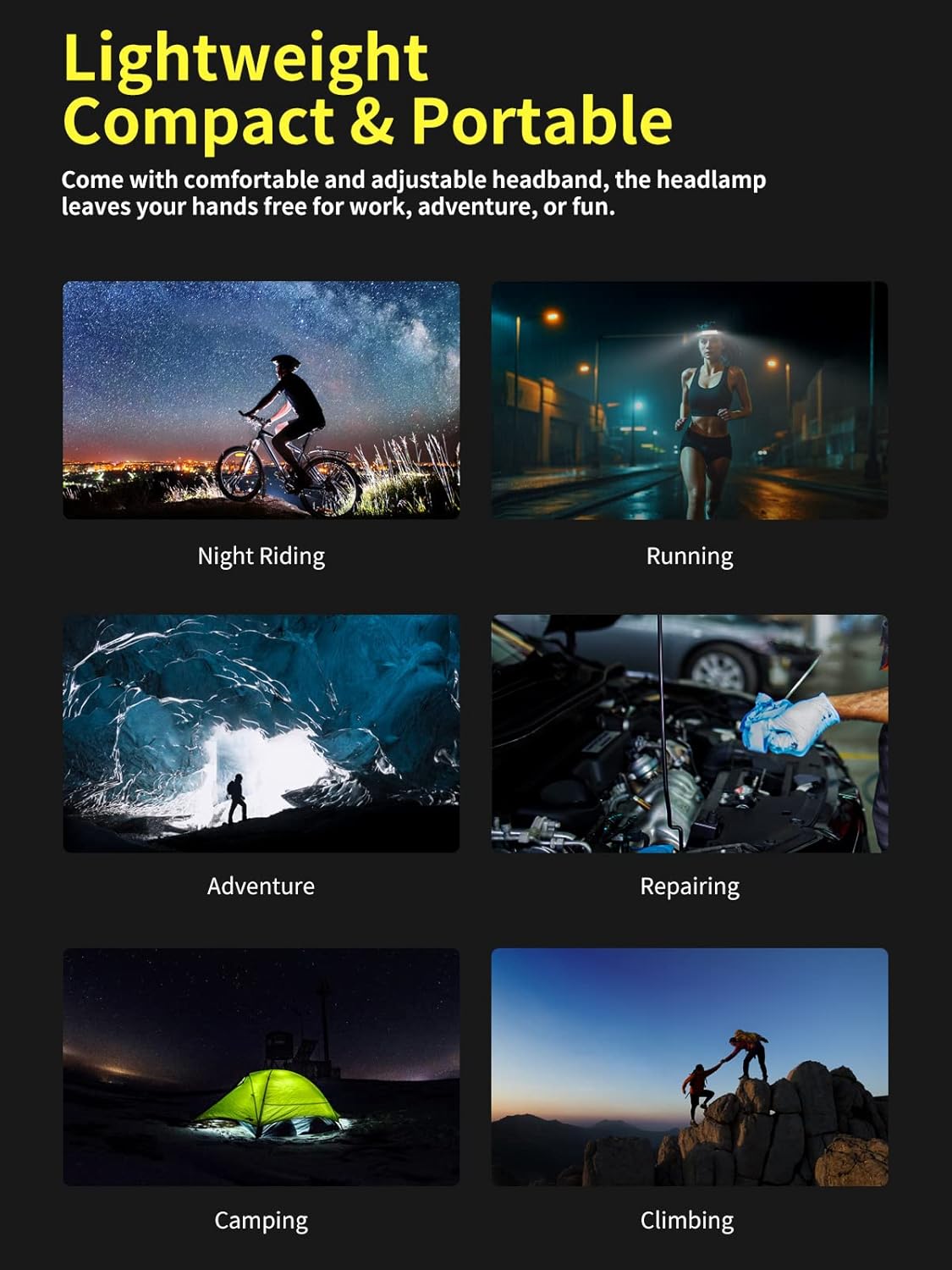 Headlamp usage scenarios including night riding, running, adventure, repairing, camping, and climbing on a dark background.