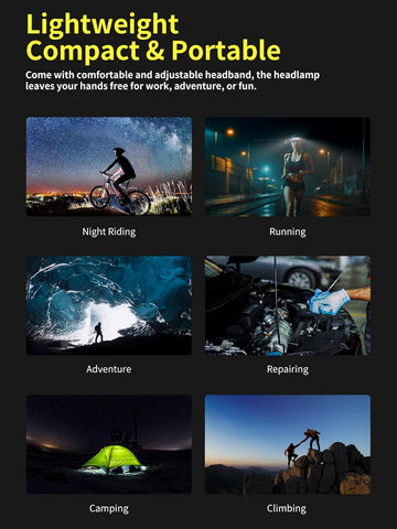 Headlamp usage scenarios including night riding, running, adventure, repairing, camping, and climbing on a dark background.