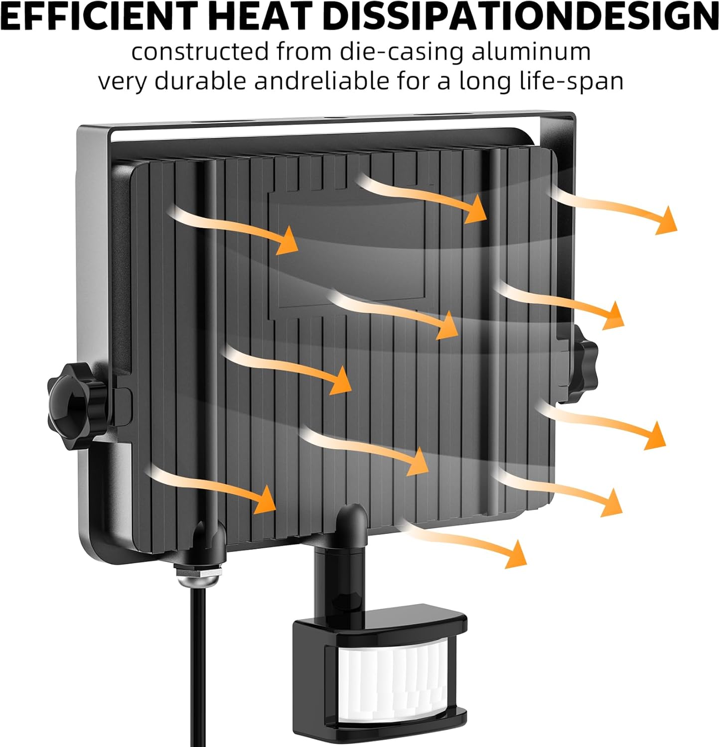 Heat dissipation design of a LED flood light with text on durability.