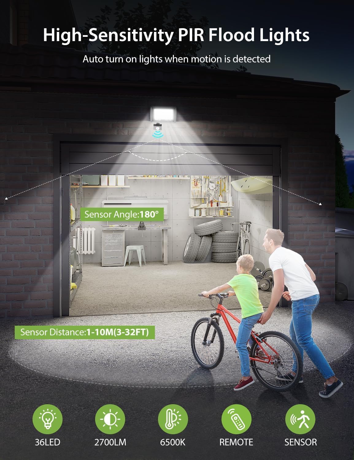 High-Sensitivity PIR Flood Lights with motion detection feature, showing a garage interior.