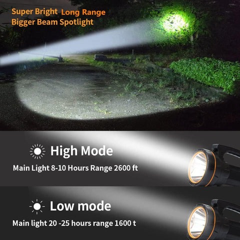 High-powered flashlight with beam projection and mode details on a dark background