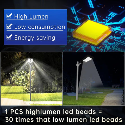 High lumen LED bead with energy-saving features and outdoor lighting examples.