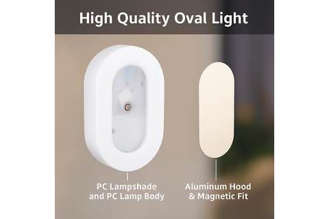 High quality oval light with PC lampshade and aluminum hood on a neutral background