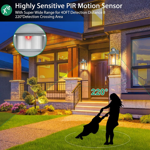 Highly sensitive PIR motion sensor with wide detection range in front of a house.