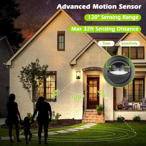 House with a security light and motion sensor labeled 'Advanced Motion Sensor' on a starry night.