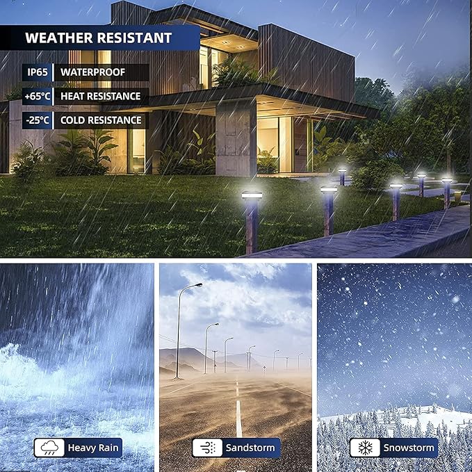 House with weather-resistant features displayed, including heavy rain, sandstorm, and snowstorm conditions.