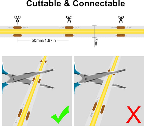 Illustration of a cuttable and connectable strip with scissors and measurements.