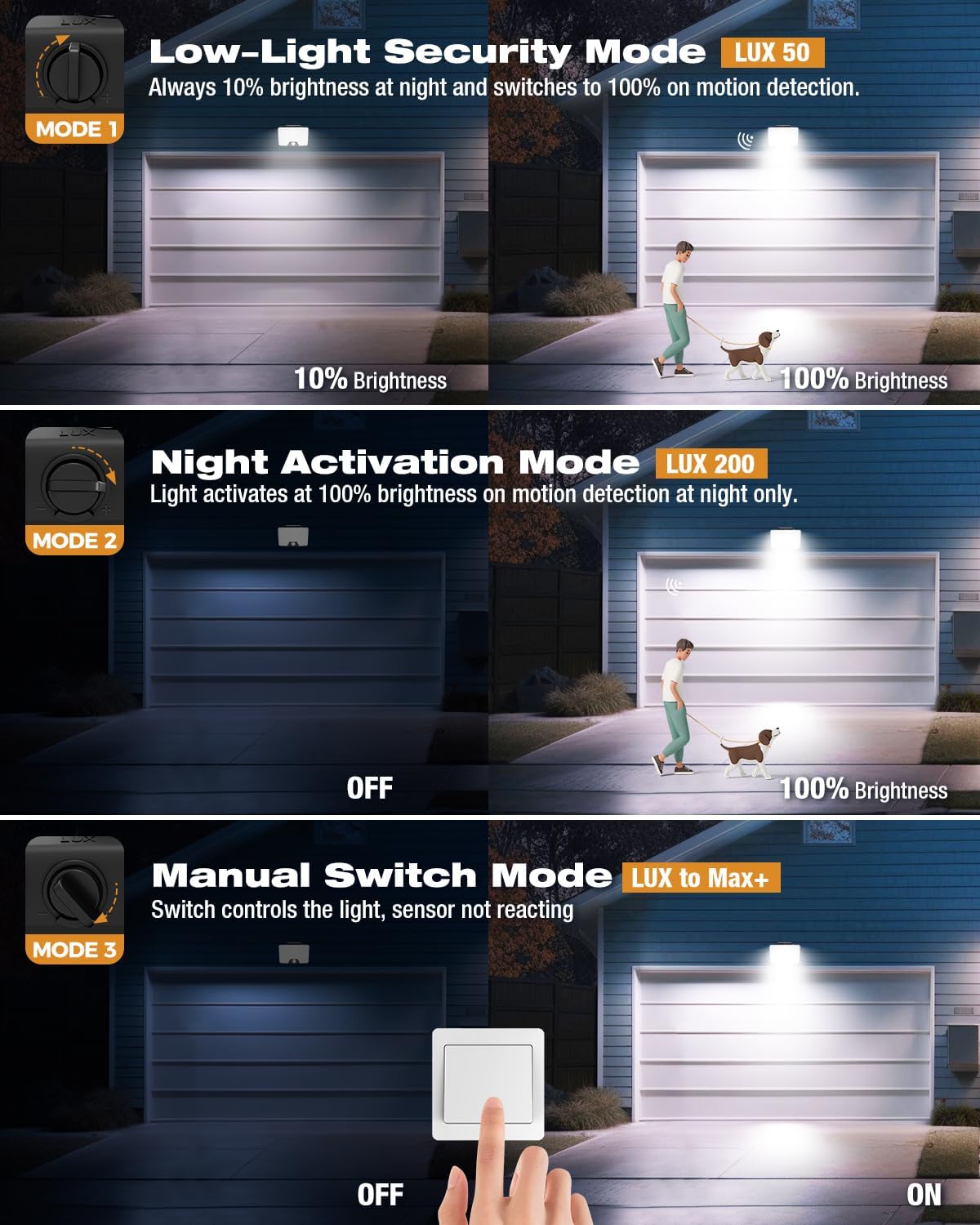 Illustration of a security light system with different modes and settings.
