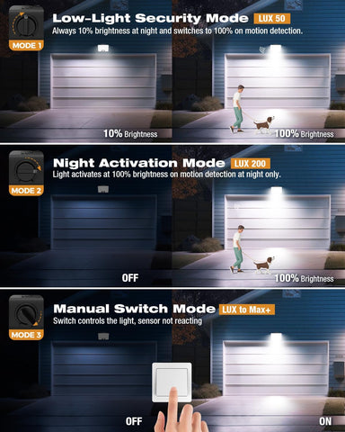 Illustration of a security light system with different modes and settings.