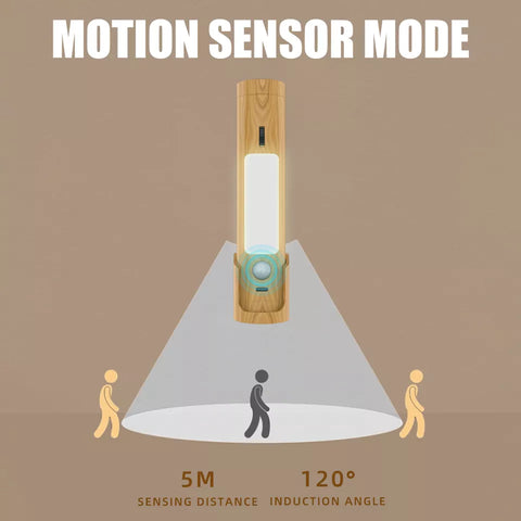 Motion sensor light installed in a stylish bedroom setting

