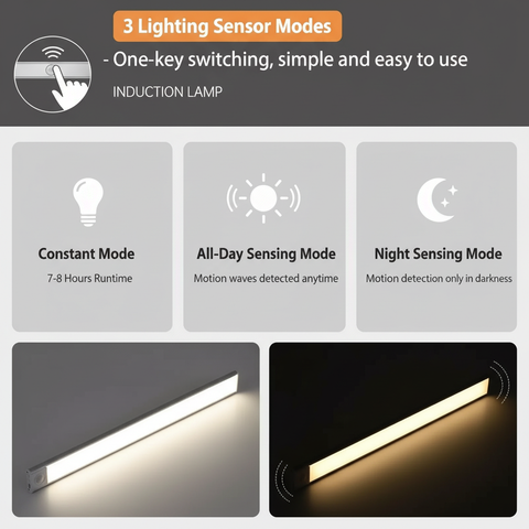Induction lamp with three lighting sensor modes on a gray background