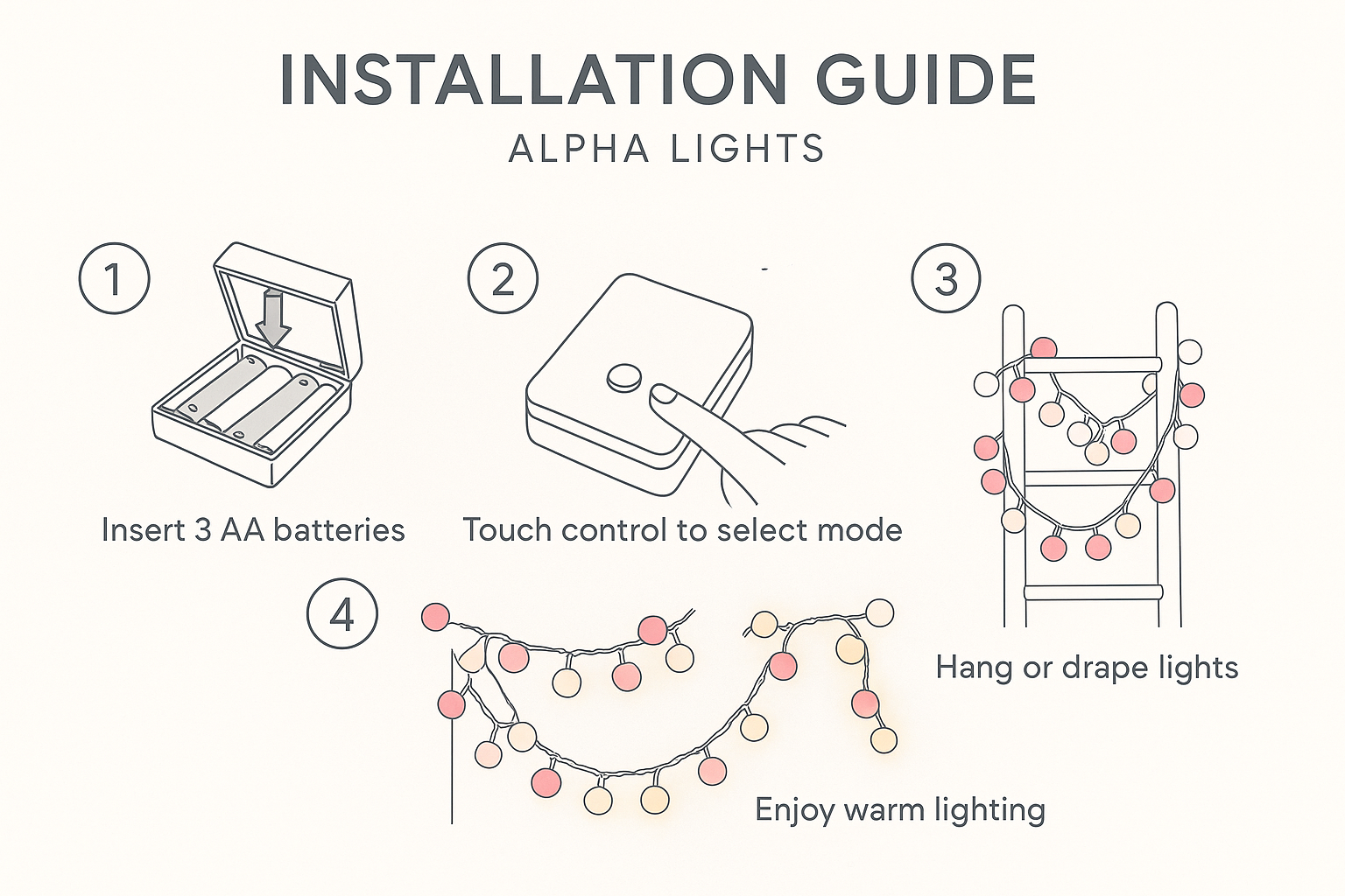 Installation guide for Alpha Lights with step-by-step instructions.