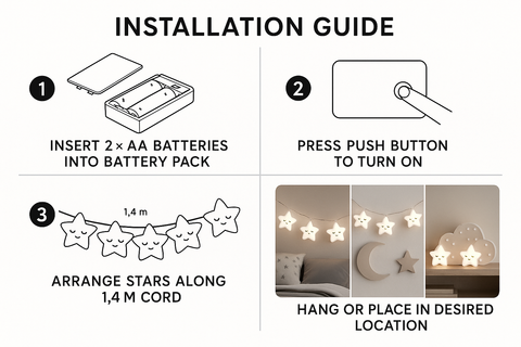 Installation guide for star-shaped string lights with step-by-step instructions.