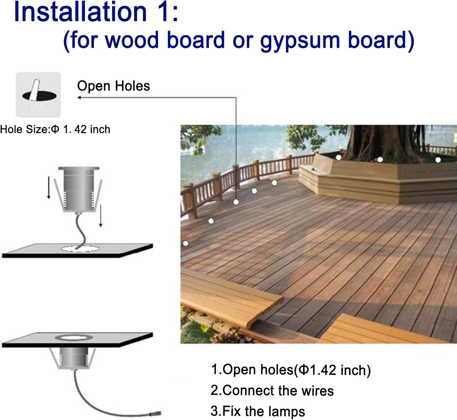 Installation guide for wood or gypsum board with visual of a wooden deck.