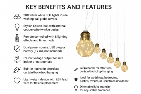 Key benefits and features of a decorative light system with LED lights and Edison-style design.