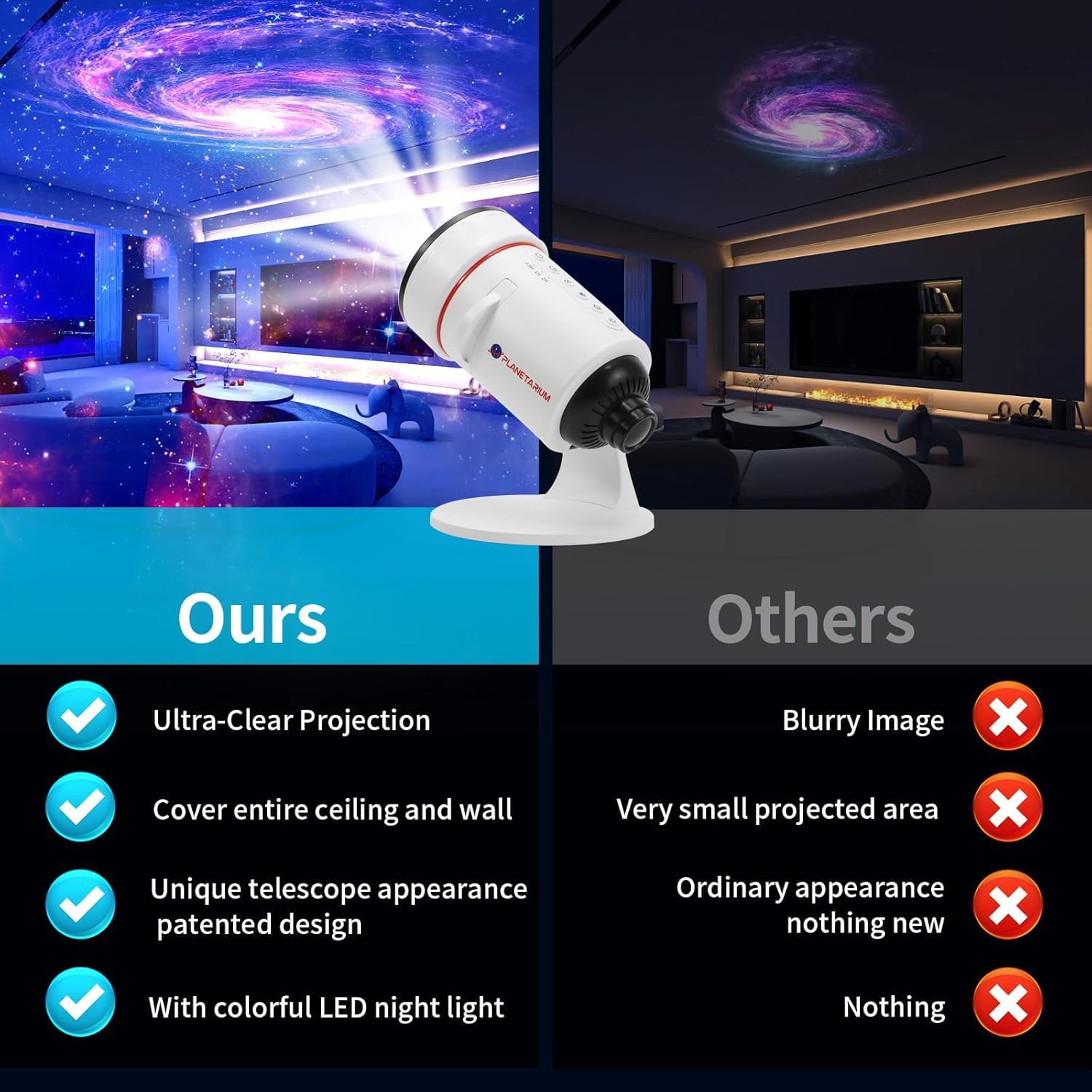 Kids bedroom planetarium night light