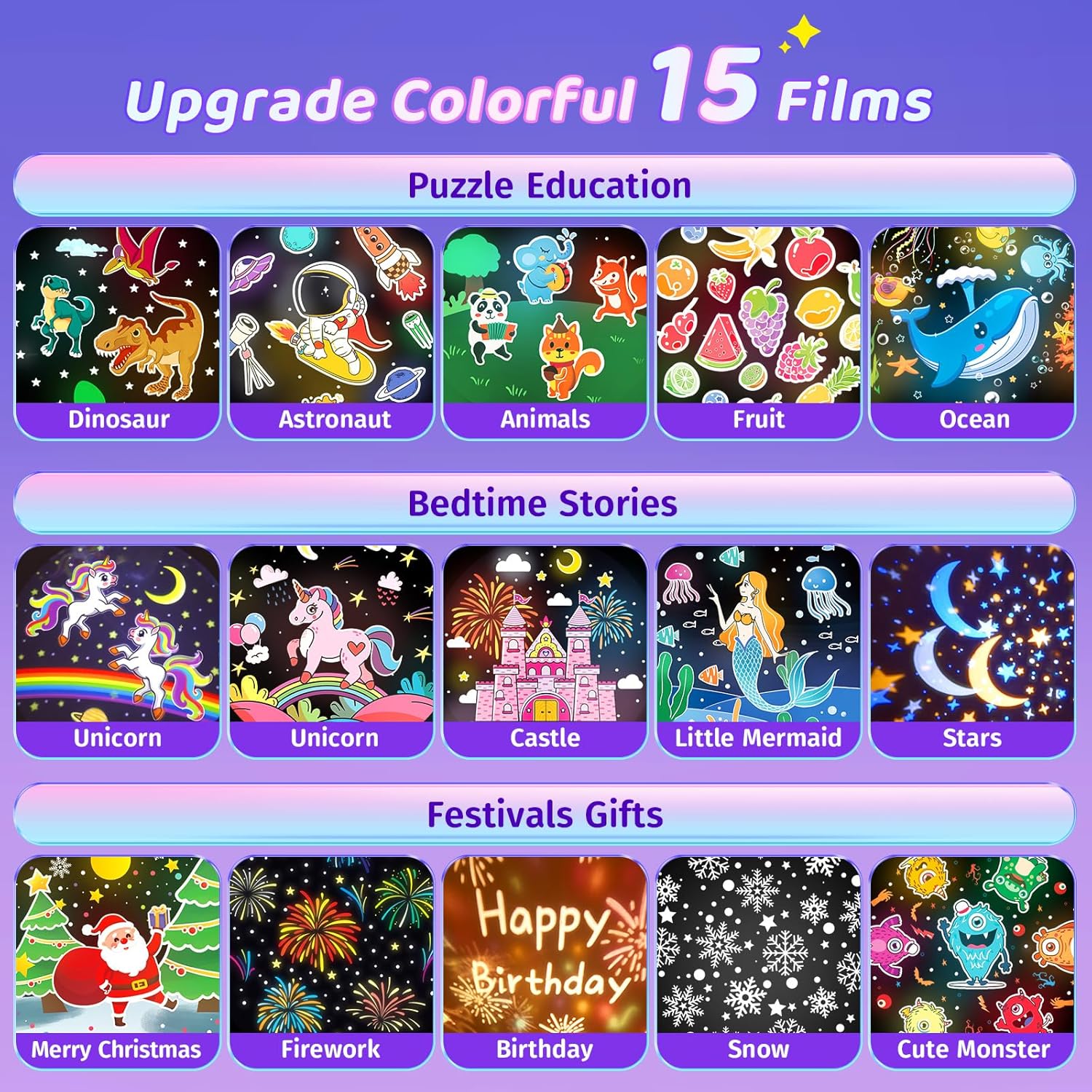 Kids sensory star projector with dinosaur projection film