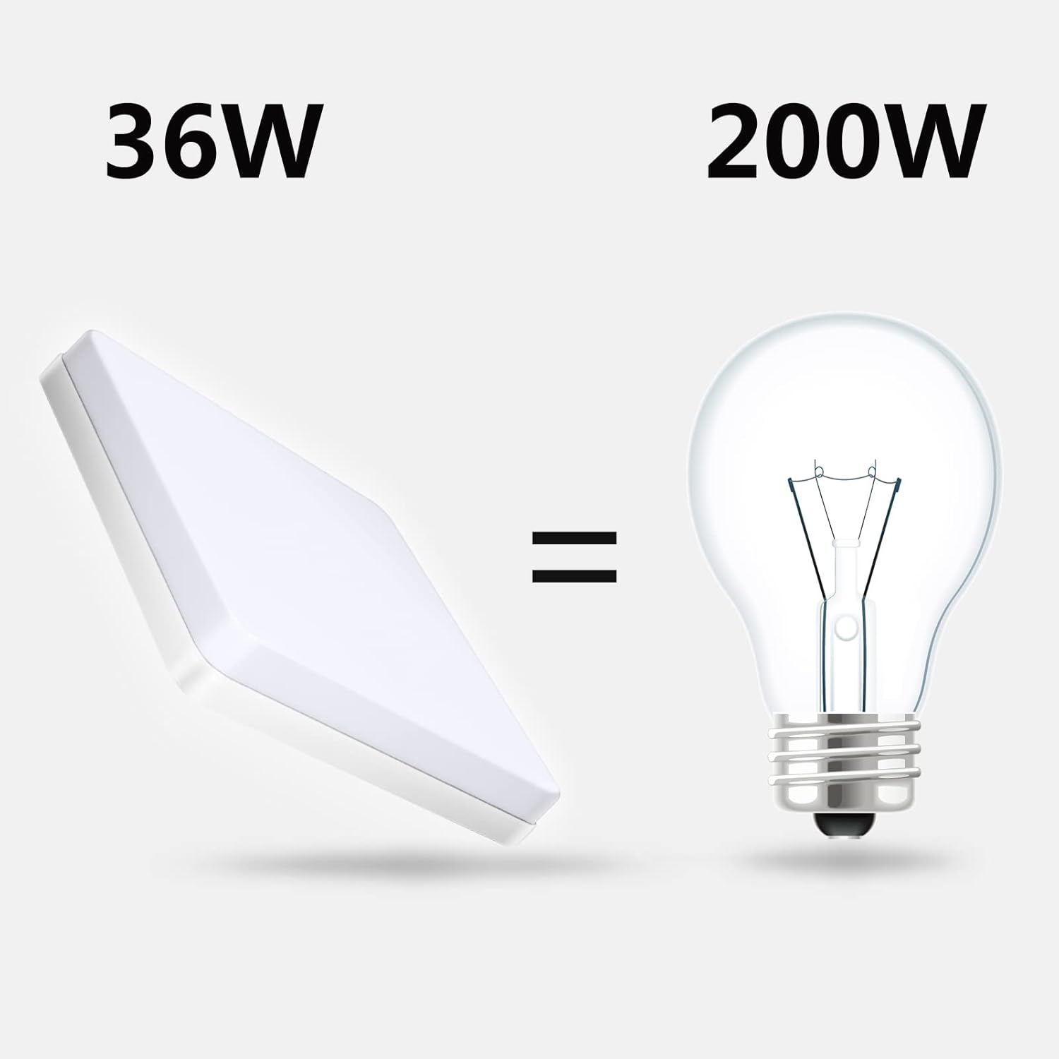 Super Bright LED Ceiling Light for Bathrooms & Kitchens

