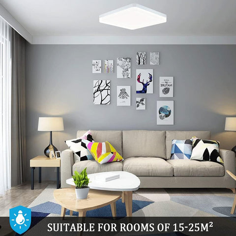 Super Bright LED Ceiling Light for Bathrooms & Kitchens

