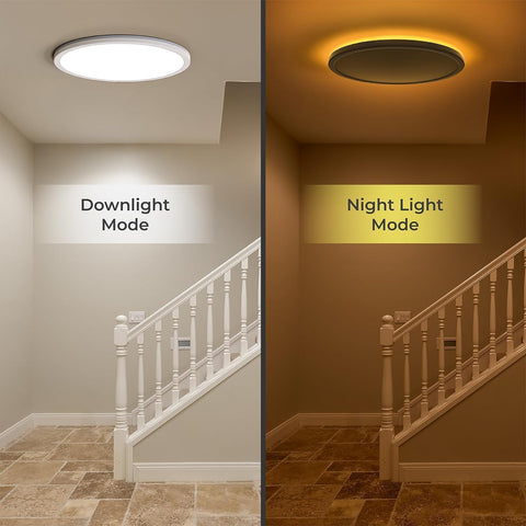 Buy LED Round Flush Mounted Ceiling Light in UK - Shop Now!