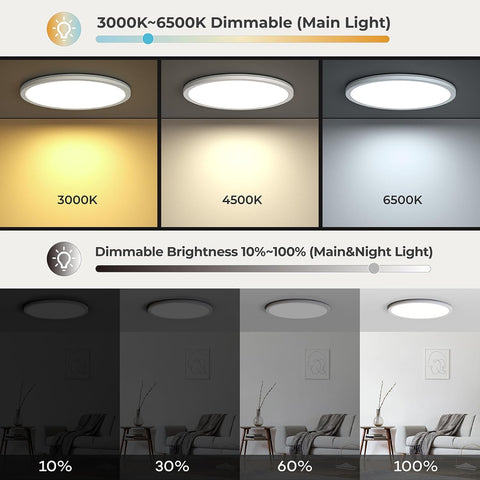 Buy LED Round Flush Mounted Ceiling Light in UK - Shop Now!