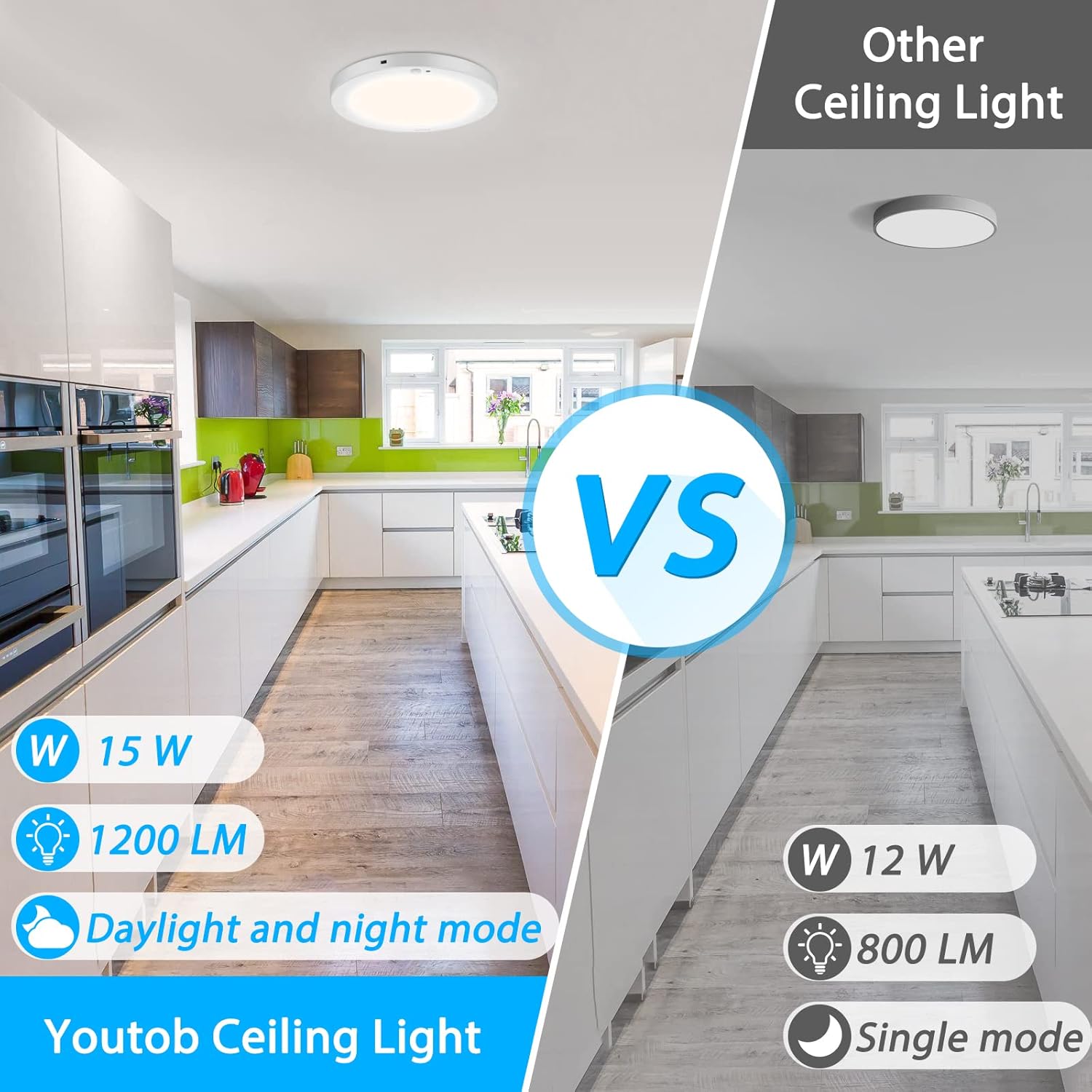 Modern Flush Mount Ceiling Light with Auto On/Off Feature

